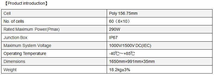 60 cells 290W high efficiency poly solar panel Ex1